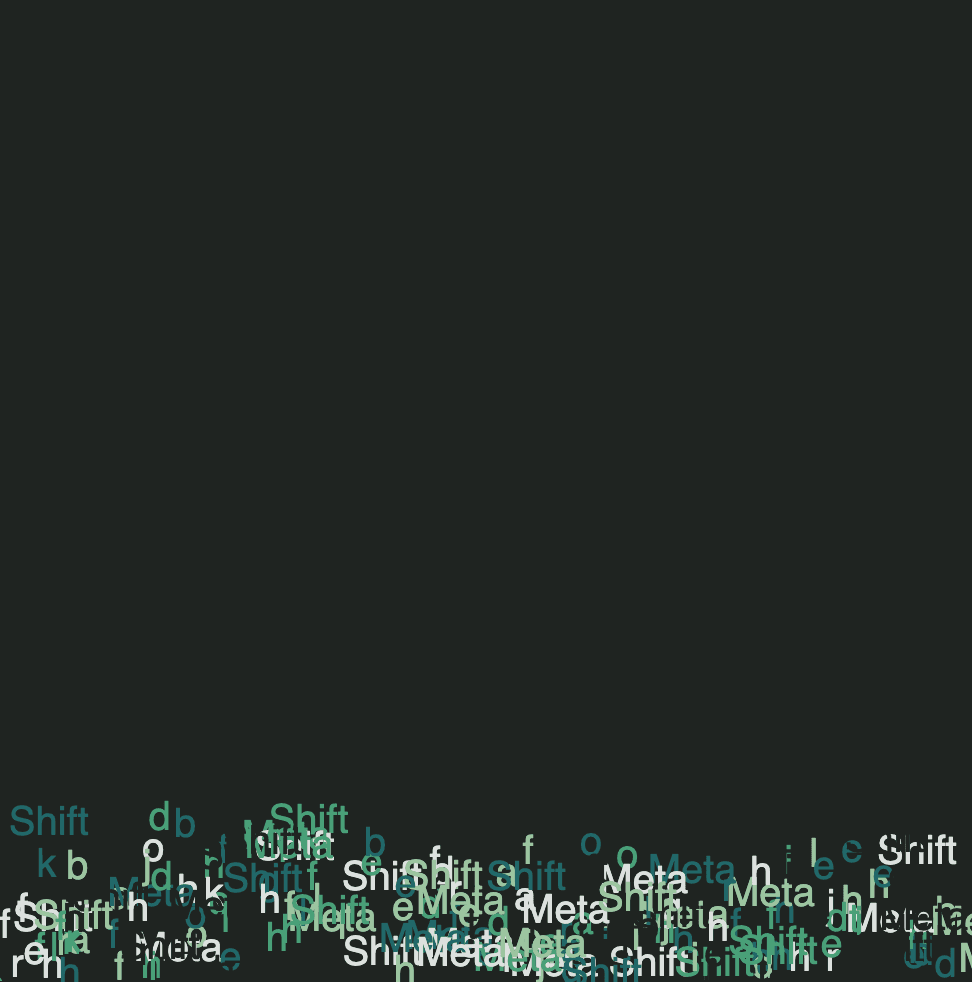 Scrambled Letters
